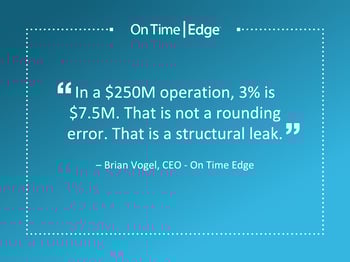 Author quote - In a $250M operation, 3% is $7.5M. That is not a rounding error. That is a structural leak.