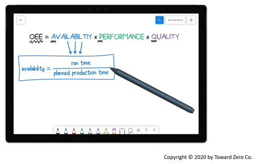 Use Availability to calculate OEE