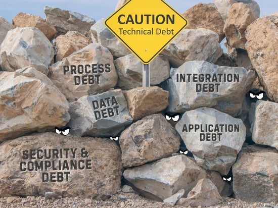 Technical Debt Silent Drag